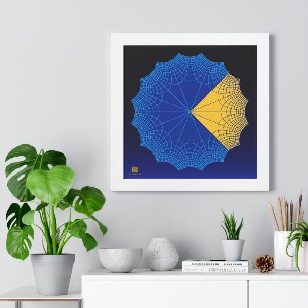 Framed Poster: Complex Fourth Roots - Image 4