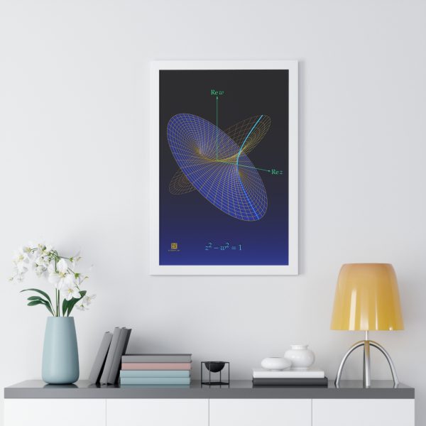 Framed Poster: Complex Hyperbola - Image 4