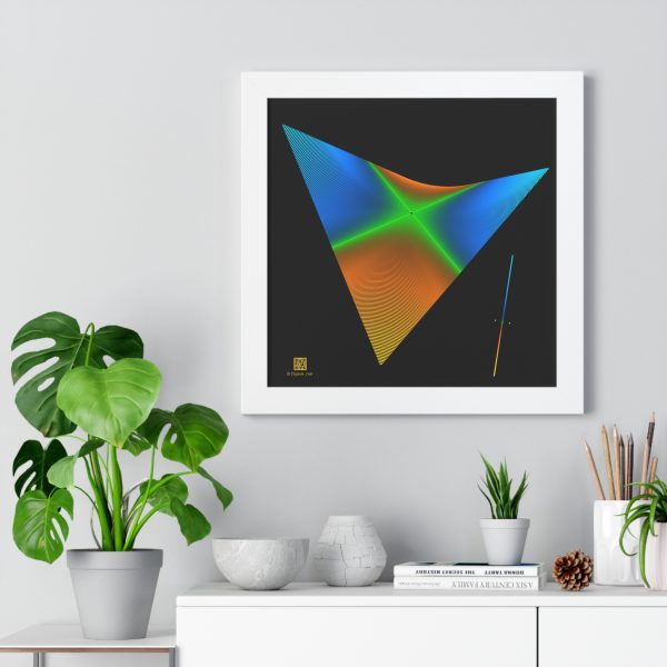 Framed Poster: Line With Two Origins - Image 4
