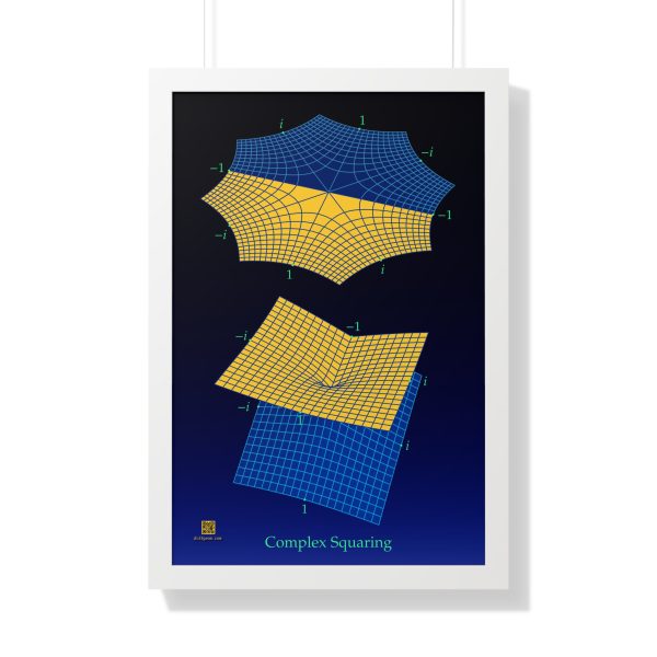 Framed Poster: Complex Squaring - Image 3