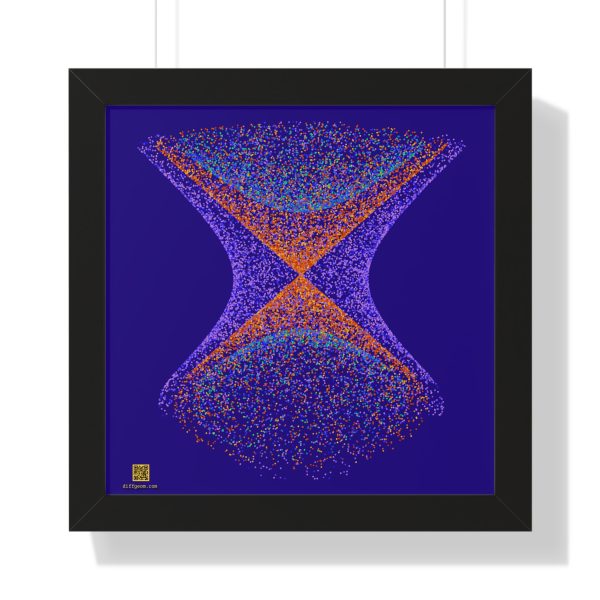 Framed Poster: Past and Future