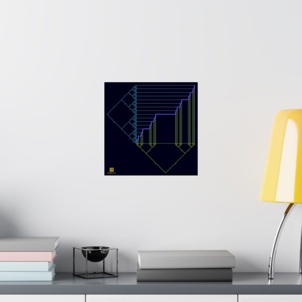 Poster: Ternary Staircase - Image 3