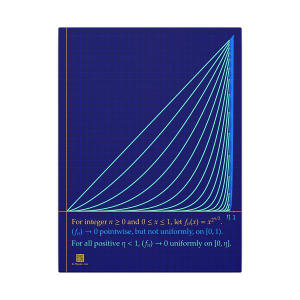 Canvas: Uniform Convergence