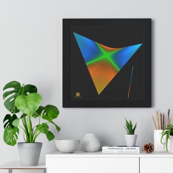 Framed Poster: Line With Two Origins - Image 2