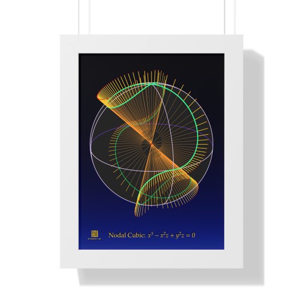 Framed Poster: Nodal Cubic - Image 3