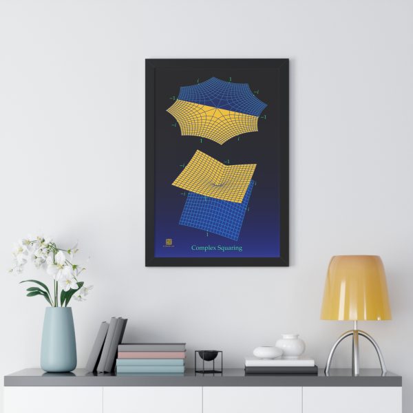 Framed Poster: Complex Squaring - Image 2