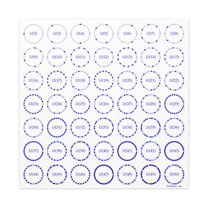 Canvas: Multiplicative Units