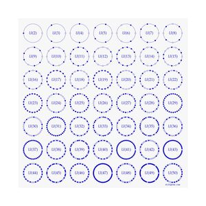 Poster: Multiplicative Units