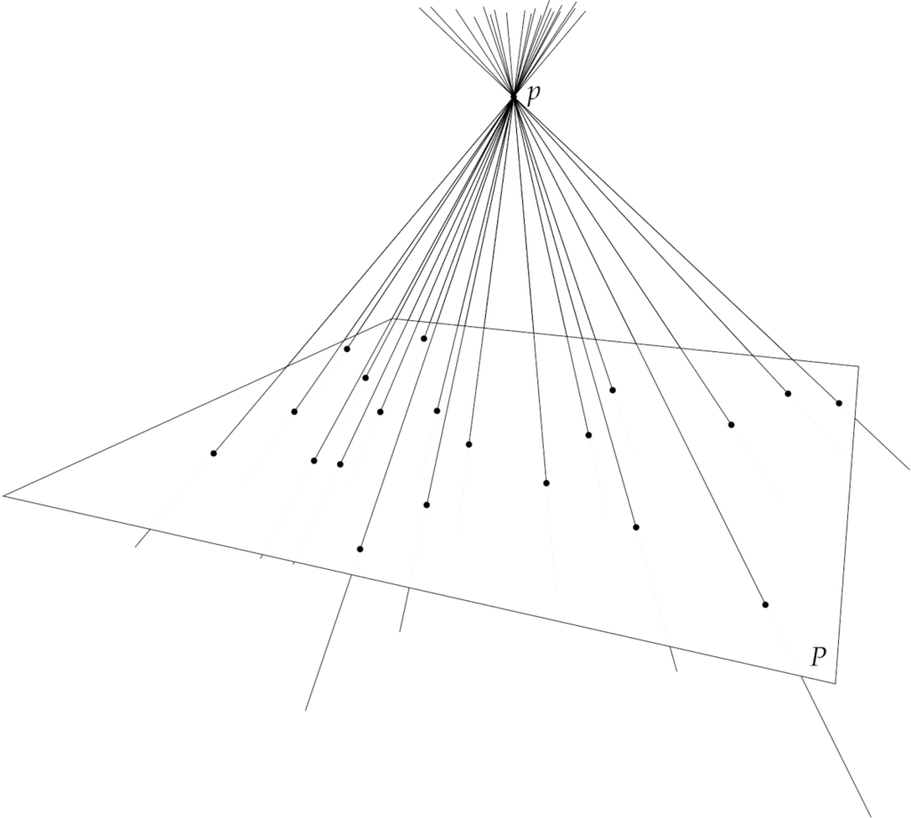 Point projection to a plane