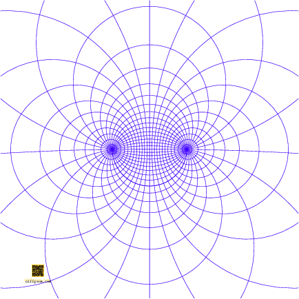 Rotating a sphere, mapping the axial spherical coordinate grid to the plane by stereographic projection, top view