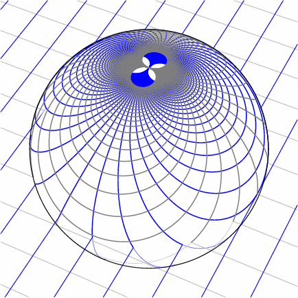 Translation of the plane and the induced conformal transformation on the unit sphere
