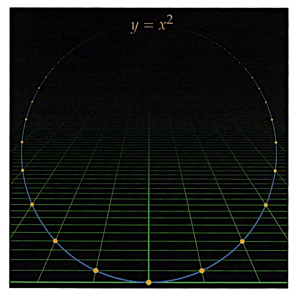 Vinyl Sticker 3" Parabolic Ascent