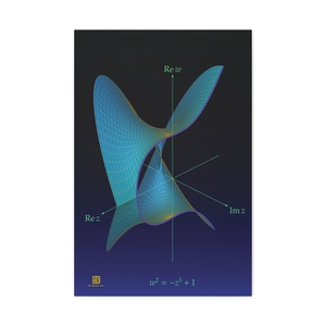 Large Canvas (1.25"): Cubic
