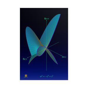 Rolled Poster: Cubic Node