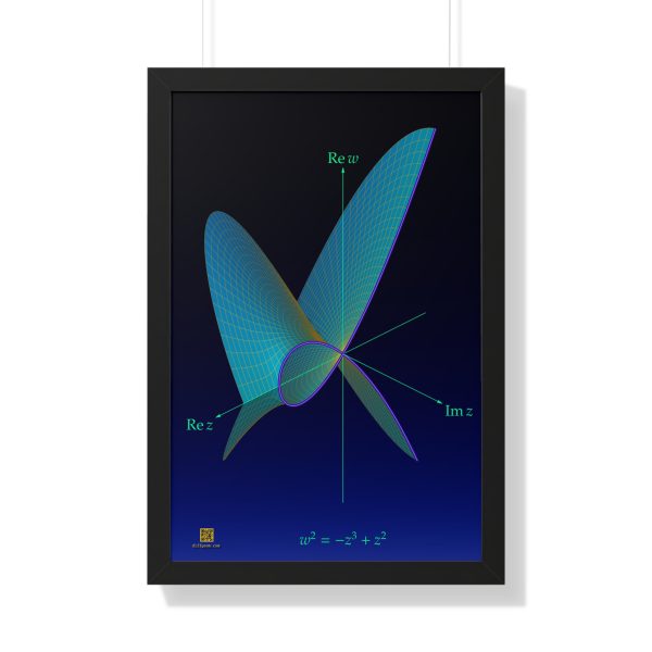 Framed Poster: Cubic Node