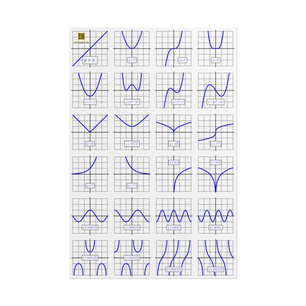 Poster: Calculus Graphs
