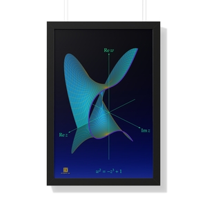 Framed Poster: Cubic