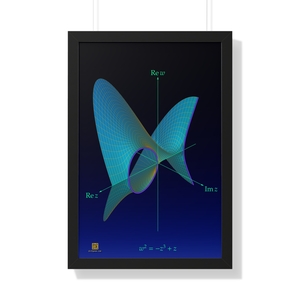 Framed Poster: Cubic Handle