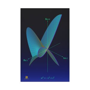 Canvas: Cubic Node
