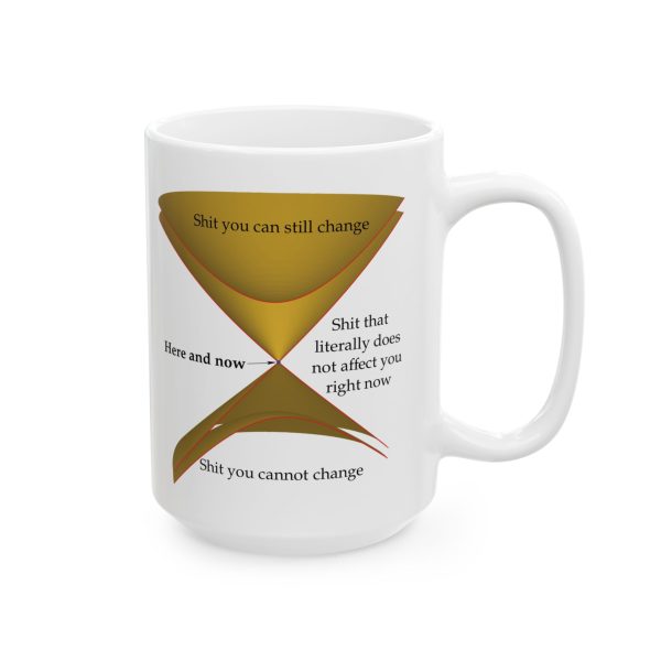 Right-Handed Special Relativity Guide To Serenity - Image 3